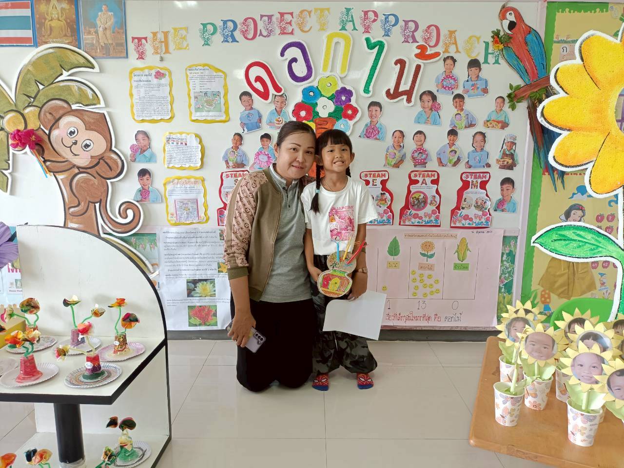 STEAM Edducation and Project Approach (2)